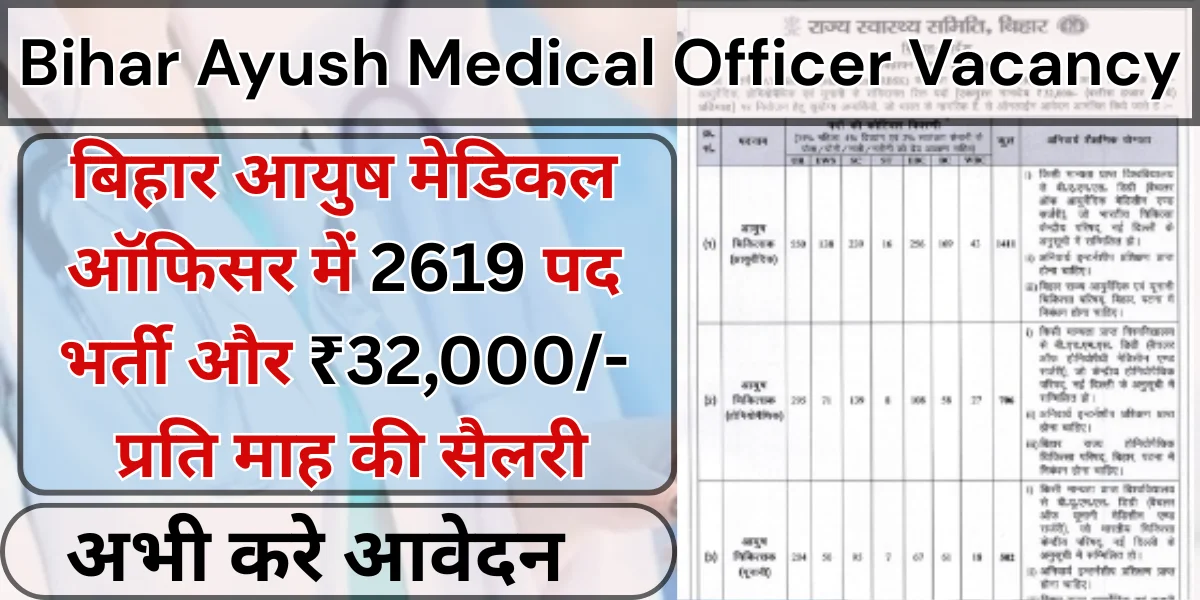 Bihar Ayush Medical Officer Vacancy