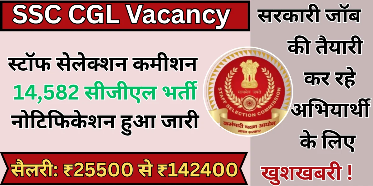 SSC CGL Vacancy 2025