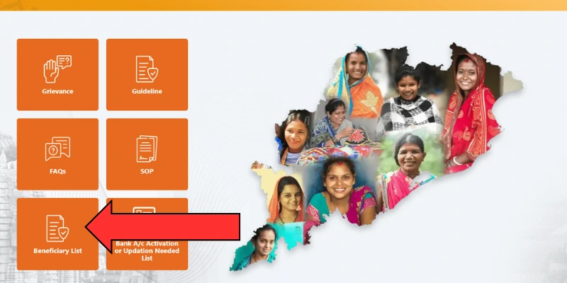 Subhadra Yojana new List